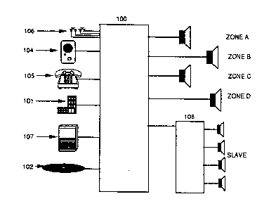 A single figure which represents the drawing illustrating the invention.